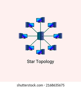 Star Topology Network Vector Illustration Computer Stock Vector ...