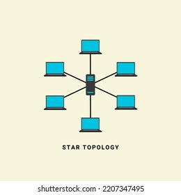 Star topology network vector illustration, in computer network technology concept