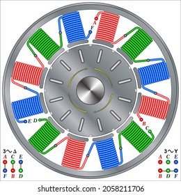 Stardelta Connection Three Phase Induction Motor Stock Vector (Royalty ...