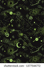Starry Night Print