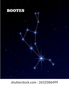 Céu estrelado. Constelação Bootes. Ilustração vetorial de educação científica