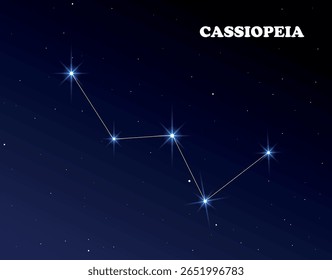 Céu estrelado. Constelação Cassiopeia. Ilustração vetorial de educação científica