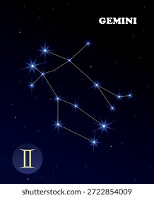 Cielo estrellado. Constellation Géminis. Ilustración vectorial de educación de la Ciencia