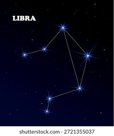 Céu estrelado. Constelação de Libra. Ilustração vetorial de educação científica