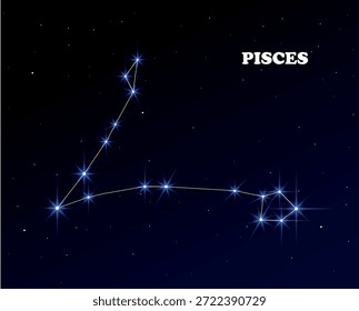 Céu estrelado. Peixes da constelação. Ilustração vetorial de educação científica