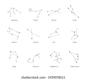 Starry sky with constellations of astrology zodiac signs. Vector illustration doodles, thin line art sketch style concept. Black and white clipart