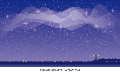 Starry Sky and the Milky Way