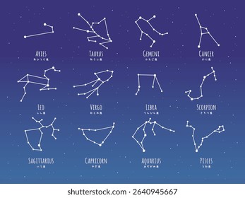 Starry sky and simple constellation material set