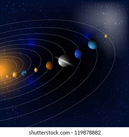 Stars and parade of planets. EPS 10 vector illustration.