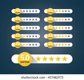 Stars rating design elements kit. Set of star shapes for ranking interface. Voting symbols from zero to ten points. Vector illustration in flat style.