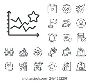 Stars rating sign. Salaryman, gender equality and alert bell outline icons. Ranking star line icon. Best stats rank symbol. Ranking stars line sign. Spy or profile placeholder icon. Vector