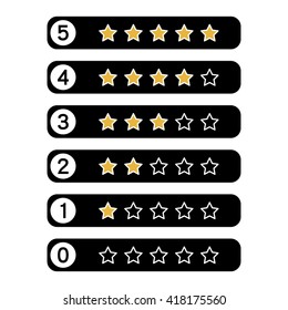 Stars rating.Vector illustrator.