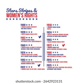 Stars Stripes And Women's Rights Shirt, Independence Day Tee, Feminist Shirt