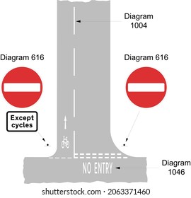 Start of an advisory contraflow cycle lane without a traffic island, road signs in the United Kingdom