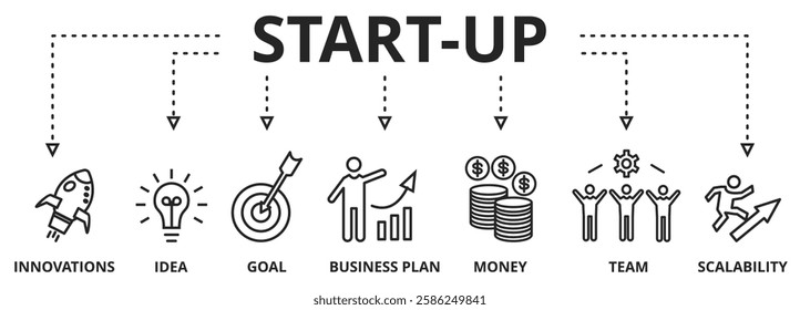 Start up banner. Chart with keywords and icons