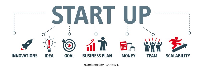 Start up banner. Chart with keywords and icons