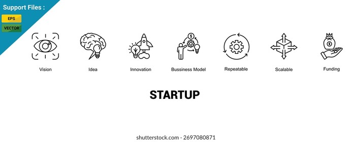 Inicio de concepto de ilustración de icono de Web de Anuncio