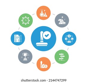 Start up circle illustration with icons. Time management, idea generation, presentation vector concept design. Web banner layout template.