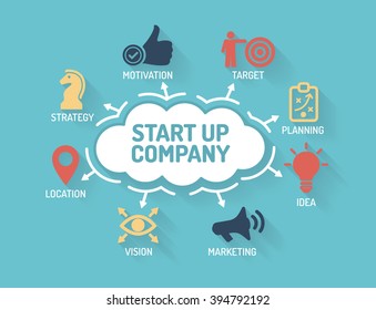 Start Up Company - Chart With Keywords And Icons - Flat Design