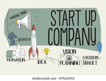 Start up Company Concept