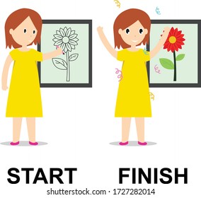 Start and Finish comparison kids vector illustration design

