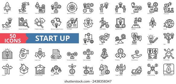 Start up icon collection set. Containing start up business, start up company, entrepreneur, business model, employment icon. Simple line vector