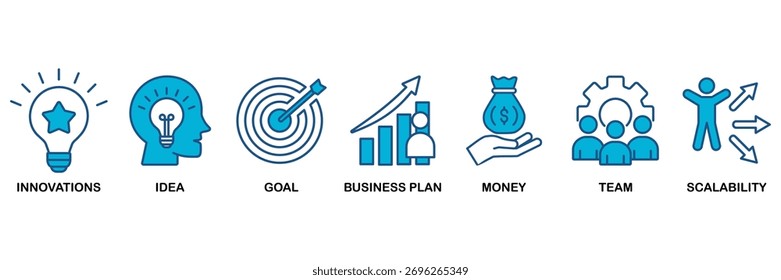 Concepto de diseño plano monocromo azul para la innovación, la idea, el objetivo, el Plan empresarial, el dinero, el equipo y la escalabilidad