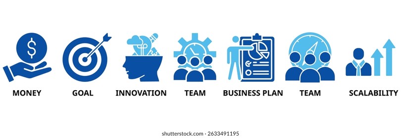 Start UP icon set illustration contain money, goal, innovation, team, business plan, team and scalability.