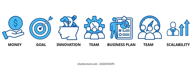 Start UP icon set illustration contain money, goal, innovation, team, business plan, team and scalability.