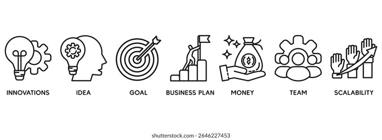 Start up icon set vector illustration concept relate to innovation, idea, goal, business plan, money, team, and scalability