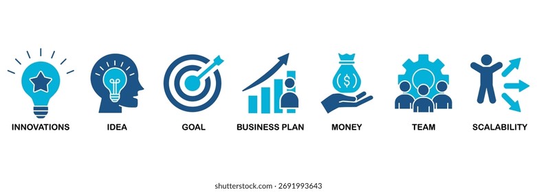 Concepto de Ilustración vectorial de conjunto de iconos para innovación, idea, objetivo, Plan empresarial, dinero, equipo y escalabilidad