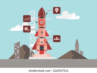 Pantalla de la página de inicio, tecnología de desarrollo, banner de cohete. Ilustración vectorial. Estilo de arte de papel del vuelo de cohetes en el espacio, concepto de puesta en marcha, plantilla de banner de diseño, vector de estilo plano.