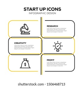 START UP AND ILLUSTRATION ICON CONCEPT