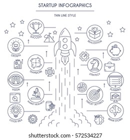 Start up Infographics with Icons. Web Design Concept in Thin Line Style. Vector illustration