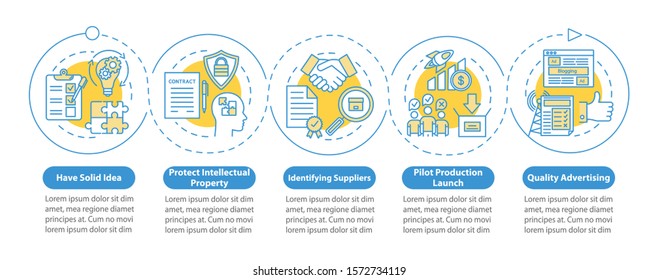 Start local production vector infographic template. Solid idea. Business presentation design elements. Data visualization, five steps, options. Process timeline chart. Workflow layout, linear icons