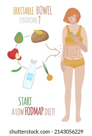 Start low FODMAPS diet. Fodmaps are hard to digest carbohydrates and sugars. Healthy nutrition infographics. Irritable Bowel Syndrome. Digestive problems causes. Vertical poster. Vector illustration