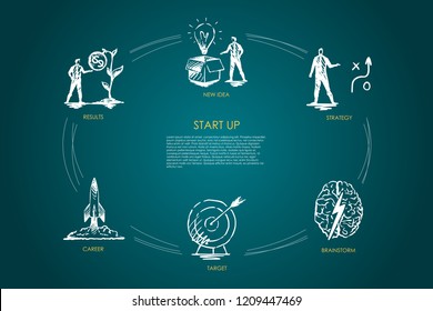 Start Up - new idea, strategy, results, career, target, brainstorm vector concept set. Hand drawn sketch isolated illustration