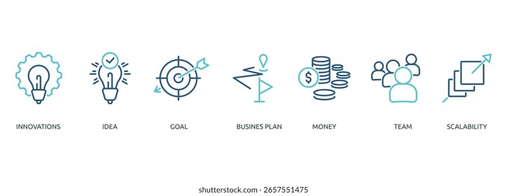 Icono de Anuncio de color de las innovaciones, idea, objetivo, Plan del negocio, dinero, equipo, escalabilidad