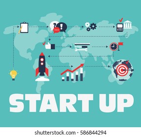 Start up process concept. Success, idea, growing, international business and strategy vector illustration. New business project start-up design