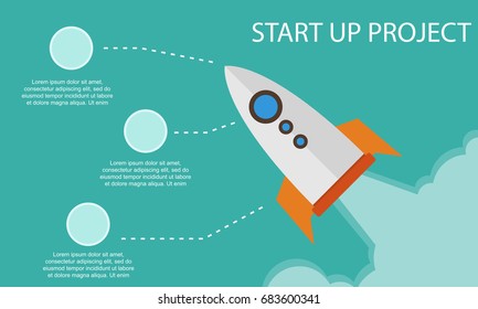 Start up project business Infographic