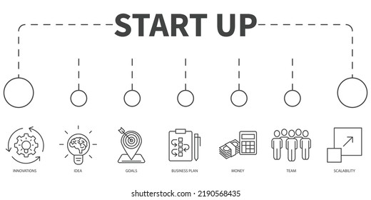 Starten Sie das Vektorgrafik-Konzept. Banner mit Symbolen und Schlagwörtern. Start-Symbol-Vektorelemente für Infografik-Web