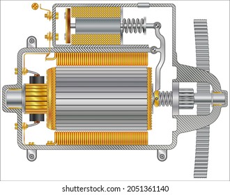 The starter solenoid is above the starter motor