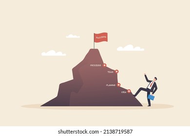 starting a business, leadership to achieve business goals, Flag on the mountain peak. Business concept, goal achievement, success.