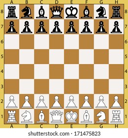 Starting chess position on the chessboard