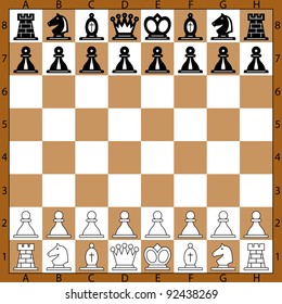 The starting chess position on the chessboard