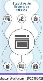 Start einer E-Commerce-Website bearbeitbare Infografik-Vorlage mit Symbolen der Zahlung, Web, Website, Einkaufstasche