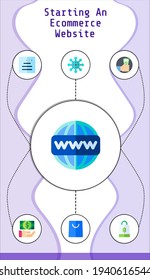 starting an ecommerce website editable infographic template with icons of shopping bag, website, world wide web, payment, internet