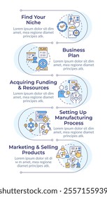 Starting manufacturing business infographic design template. Strategy, resource allocation. Data visualization with 5 options. Process vertical flow chart