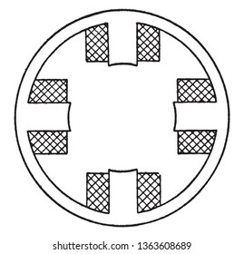 Starting Motor is a device used to rotate an internal combustion engine so as to initiate the engines operation under its own power, vintage line drawing or engraving illustration.