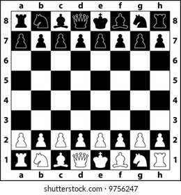 the starting positions of the chess pieces on the chess board